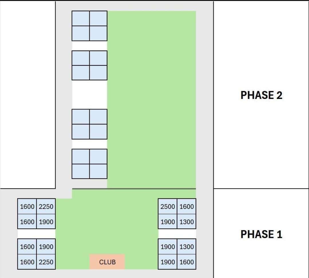 Sobha Rivana Master Plan Layout